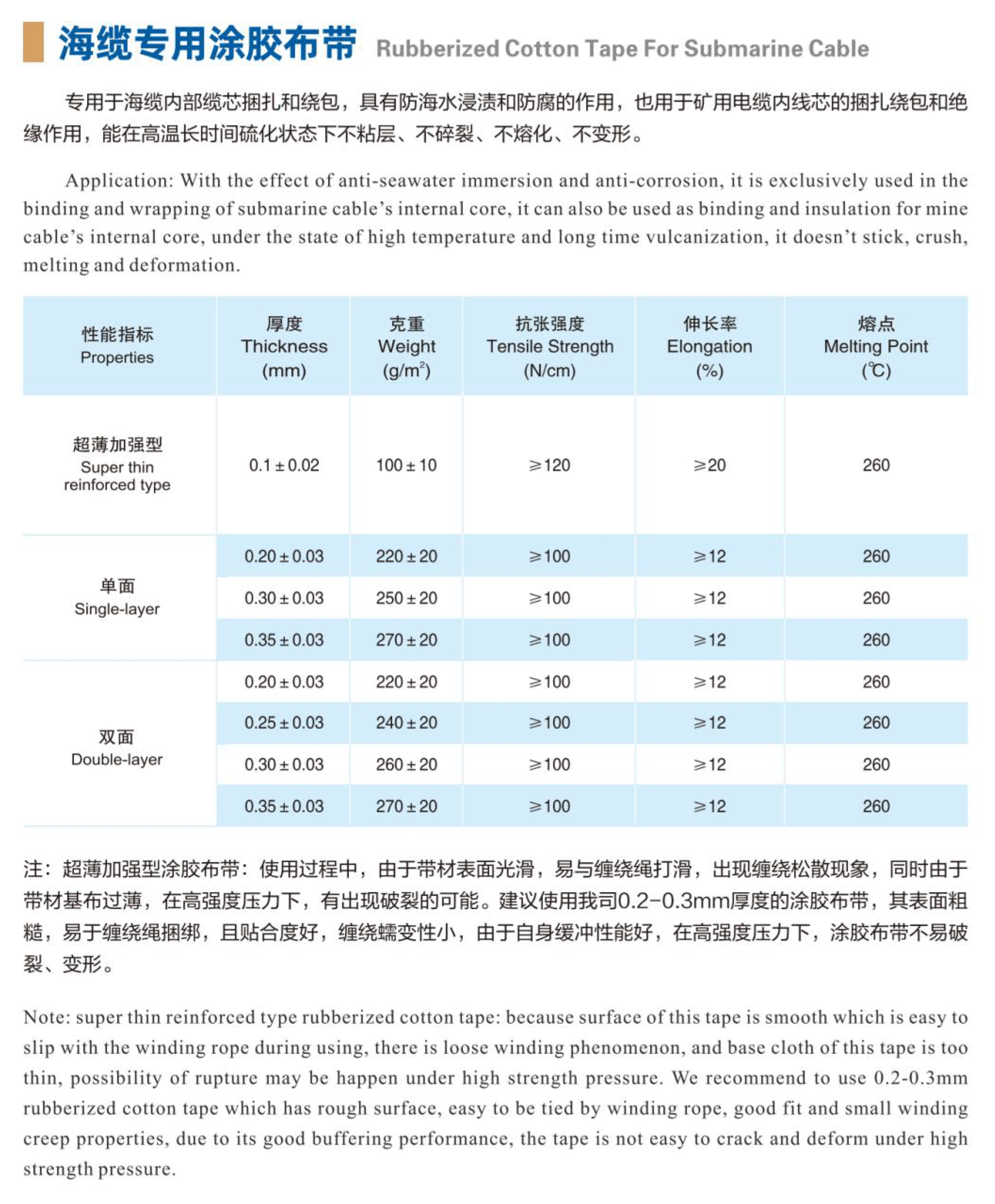 海纜專用涂膠布帶