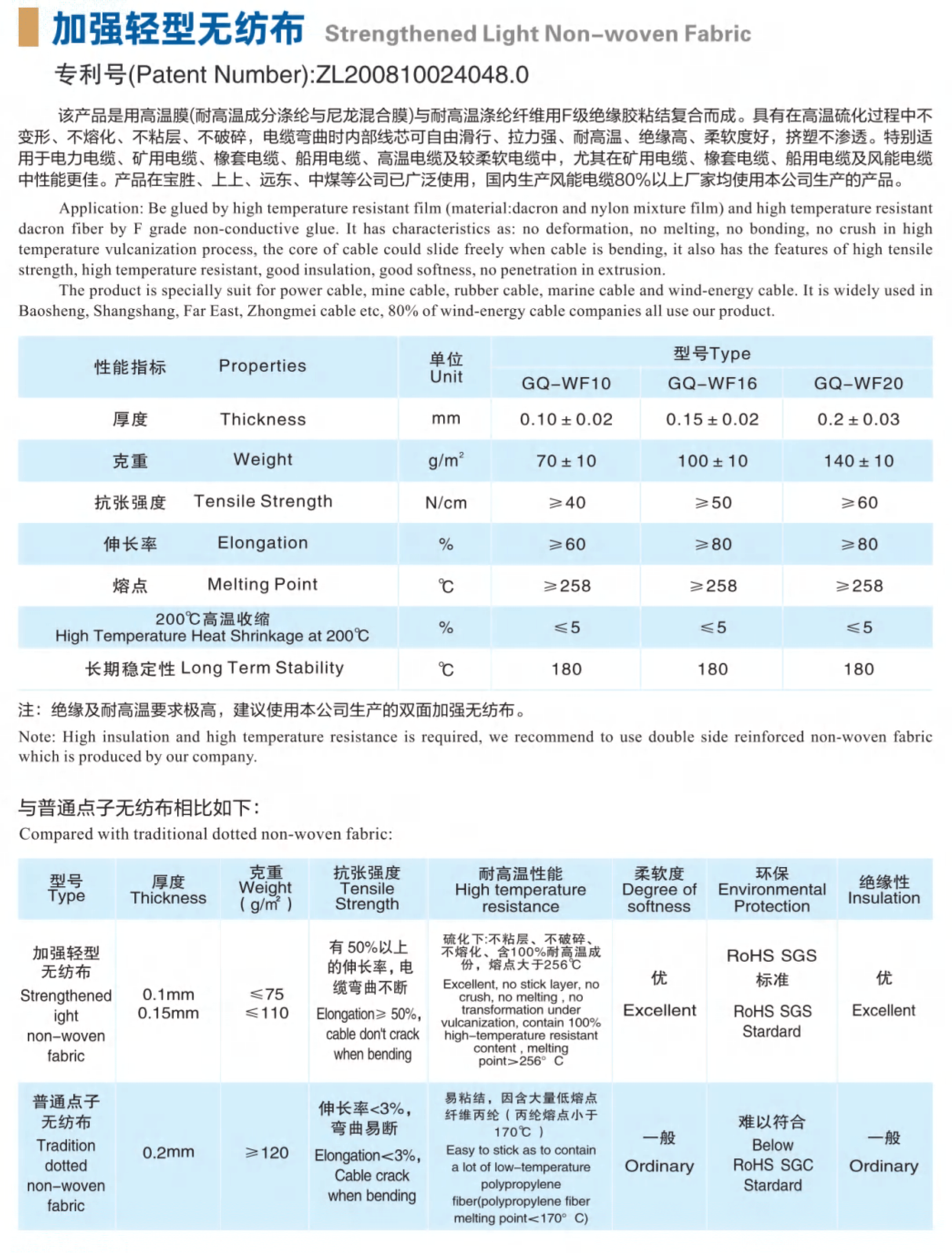 加強(qiáng)輕型無紡布
