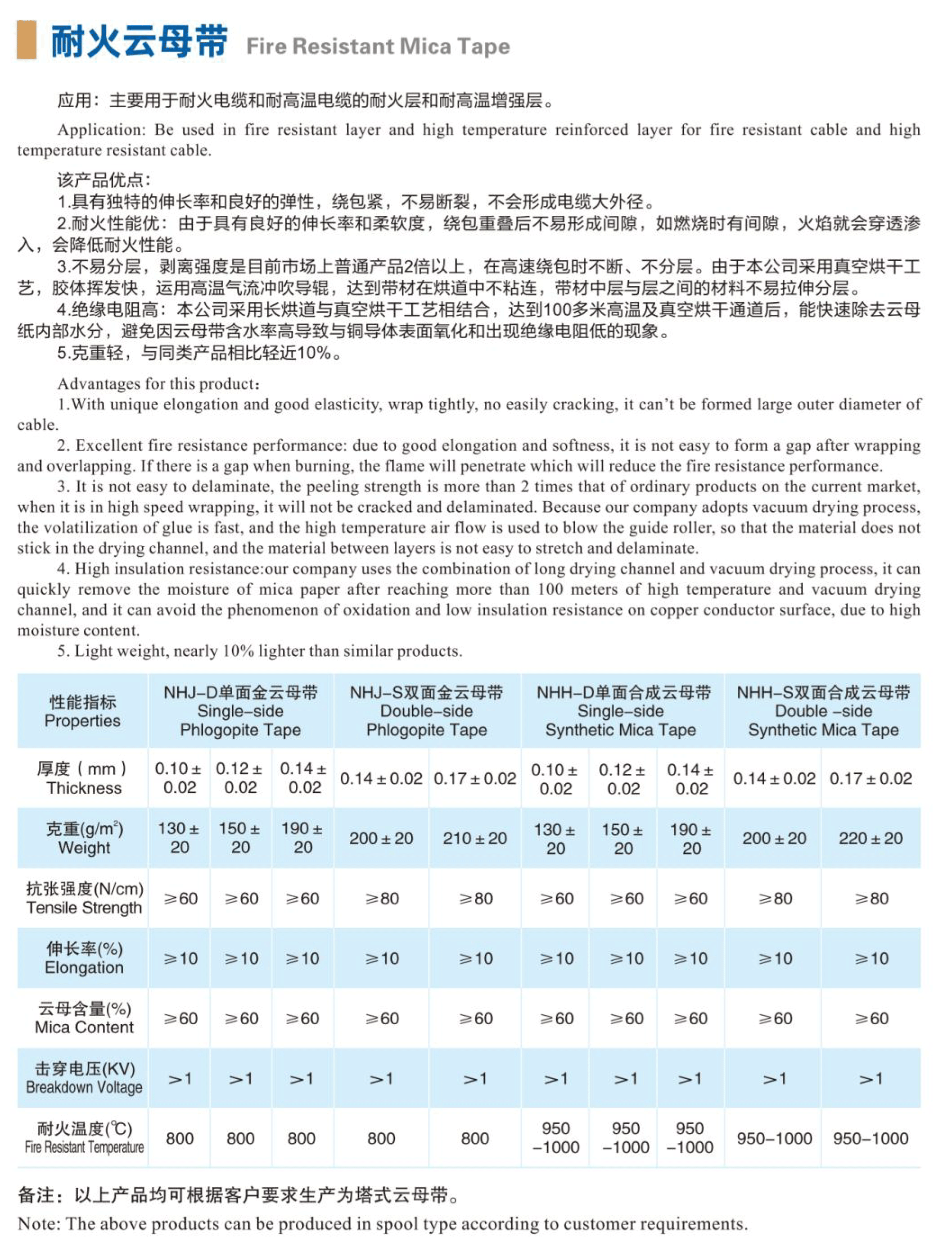 耐火云母帶