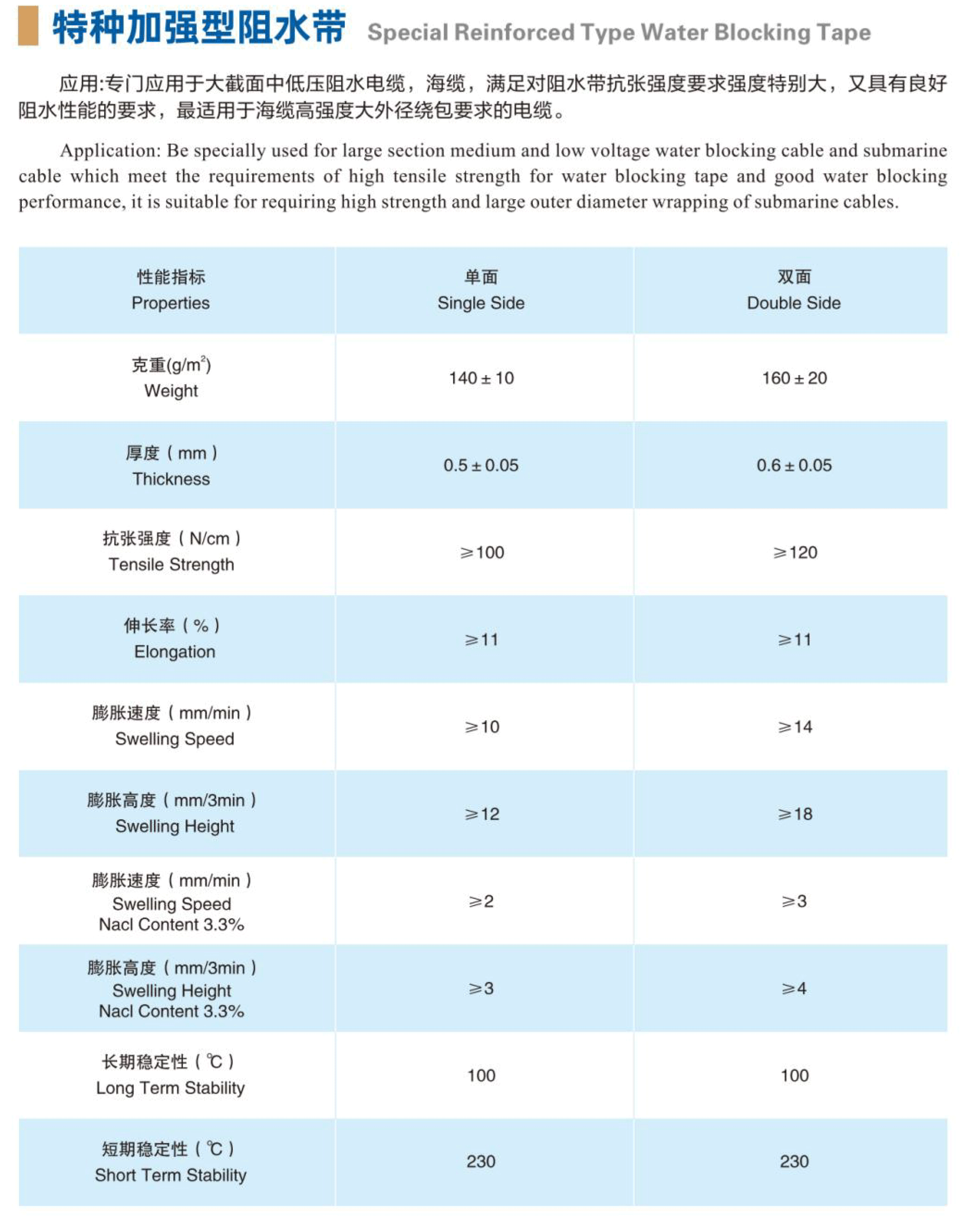 特種加強(qiáng)型阻水帶