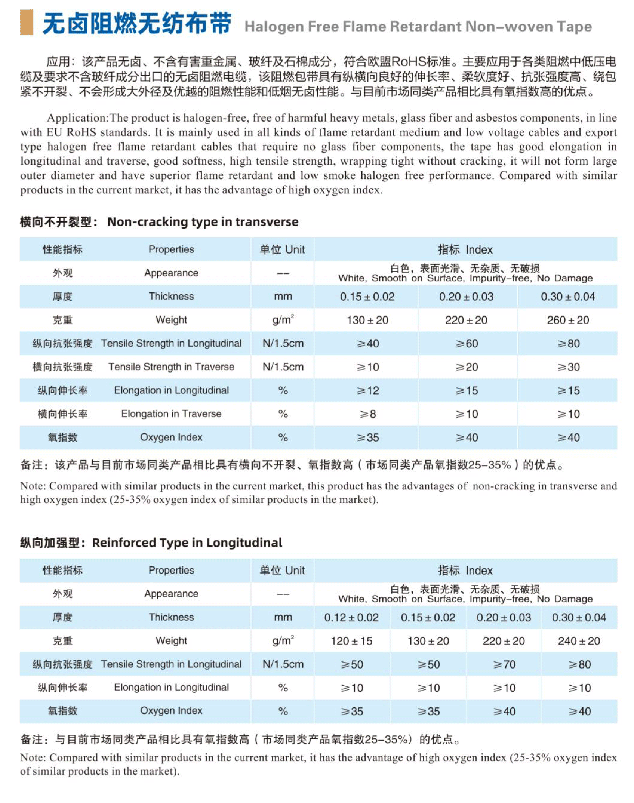 無(wú)鹵阻燃無(wú)紡布帶
