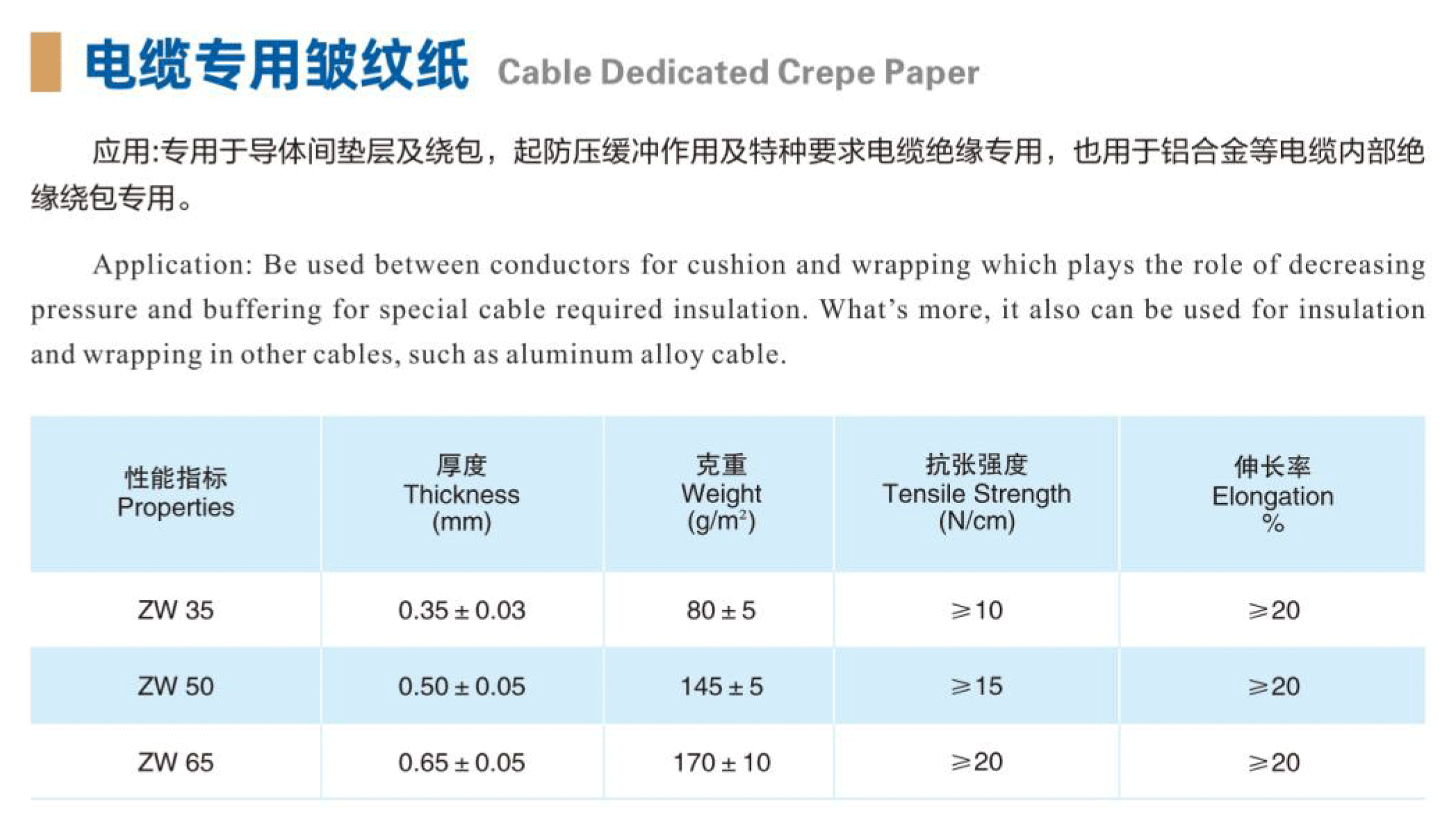 電纜專(zhuān)用皺紋紙